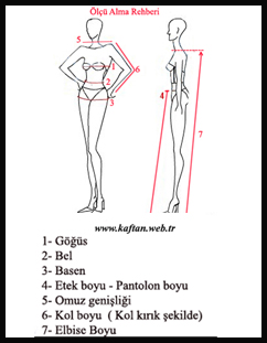 Nasıl ölçü alınır? (ölçü alma rehberi)